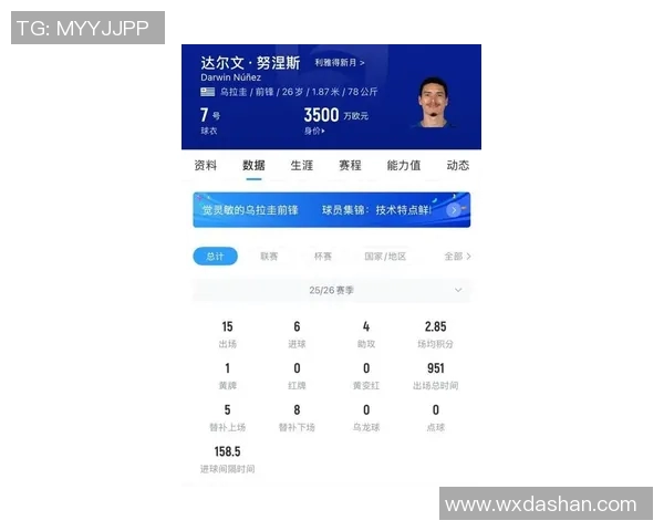 努涅斯在新赛季的表现分析与未来发展潜力探讨