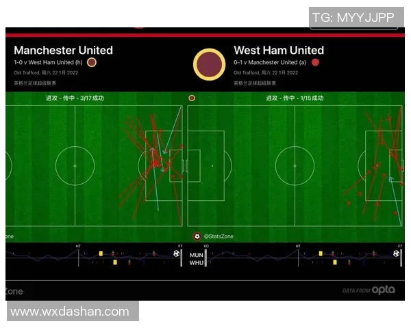 赛后复盘分析上海足球队与南京足球队的战术配合与表现评估